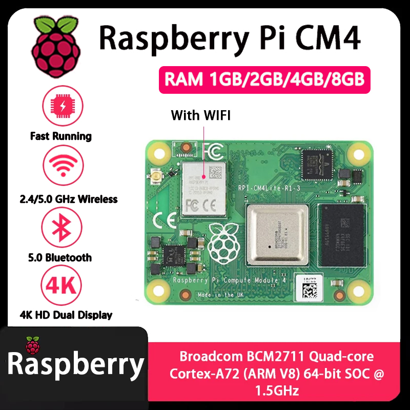 Raspberry Pi CM4 แรม 1GB/2GB/4 - Raspberry Pi Compute Module 4 8Gb 32Gb บทวิจารณ์และราคา